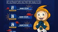 Bank Sultra Tutup Layanan Selama Tiga Hari Pekan Depan, Cek Tanggalnya Sekarang