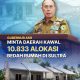 Sultra Kebagian 10.833 Unit BSPS, ASR Minta Pemda Kawal Penerima Bantuan